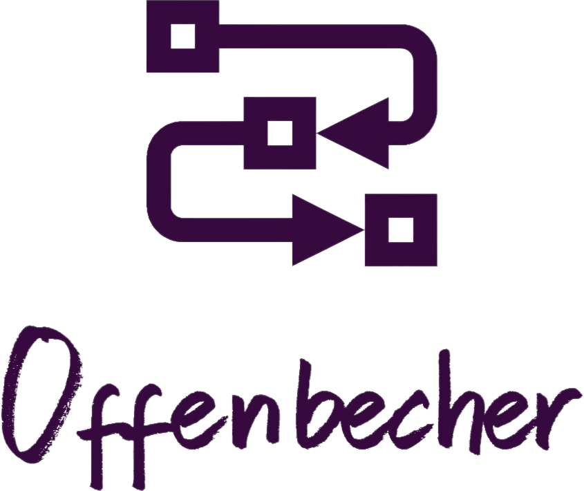 Offenbecher – Landing Page Showroom